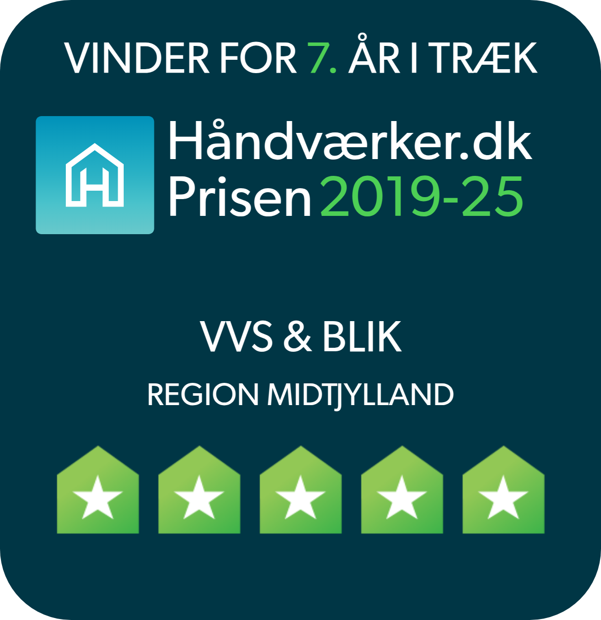 Håndværkerprisen 2024